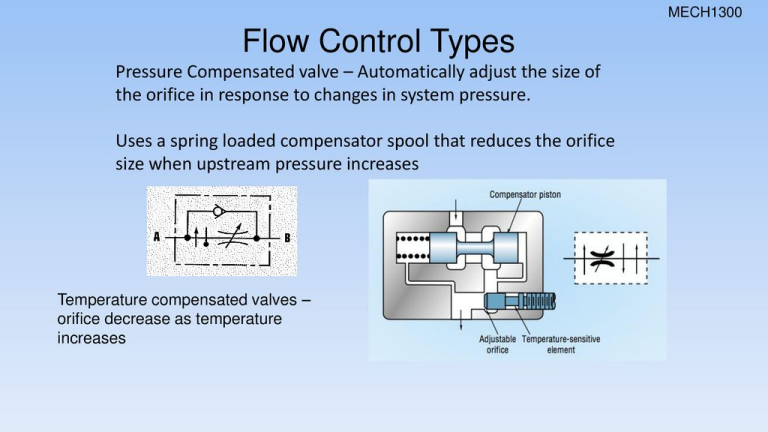 pressure_compensated_flow_control_valve_advantage.png